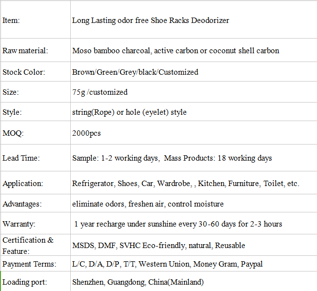 shoe racks deodorizer.png shoe racks deodorizer.png