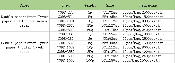 Bulk Calcium Chloride.PNG