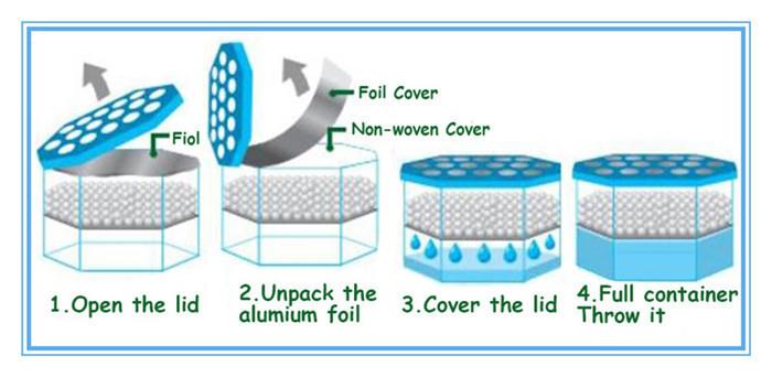 High quality dehumidifier box used in home .jpg