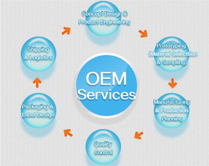 Borża ta 'dessikant li tintrema 500ml għad-dar b'assorbiment għoli .jpg 500ml disposable desiccant bag for home with high absorption .jpg